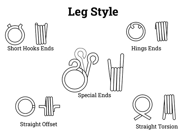 Leg Style of Torion Springs